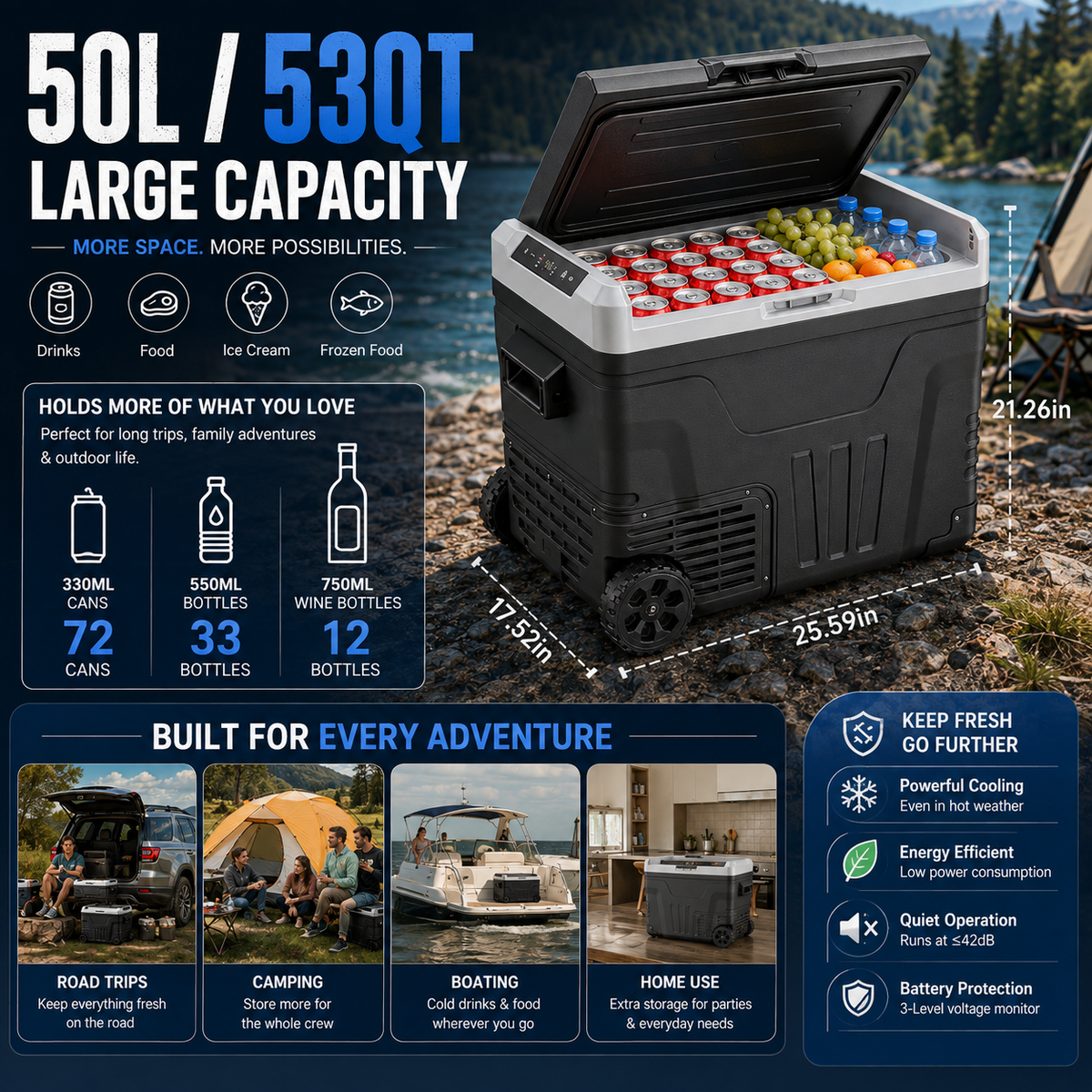 🌊Summer Hot Sale🌹Euhomy Portable Car Refrigerator