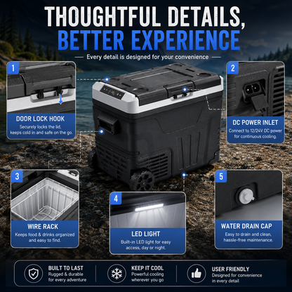 🌊Summer Hot Sale🌹Euhomy Portable Car Refrigerator