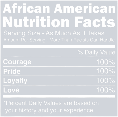 African American Nutrition Facts - STK00070 (DTF Transfers)