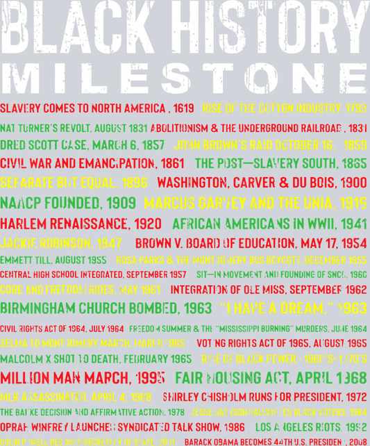 Black History Milestones - STK00747 (DTF Transfers)